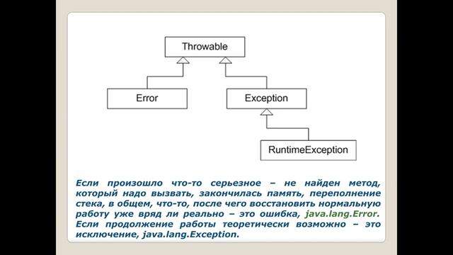 18. (2016) Исключения. Обработка исключений. Exception. Типы исключений. смотреть онлайн