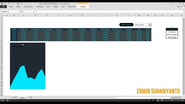 MEMBUAT LAPORAN LEBIH MENARIK DENGAN GRAFIK SHAPES, DAN COMBOBOX | EXCEL & VBA TUTORIAL смотреть онлайн