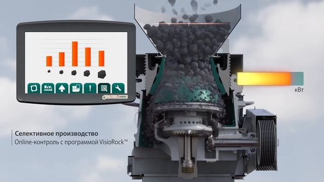 Конусная дробилка Metso MX смотреть онлайн