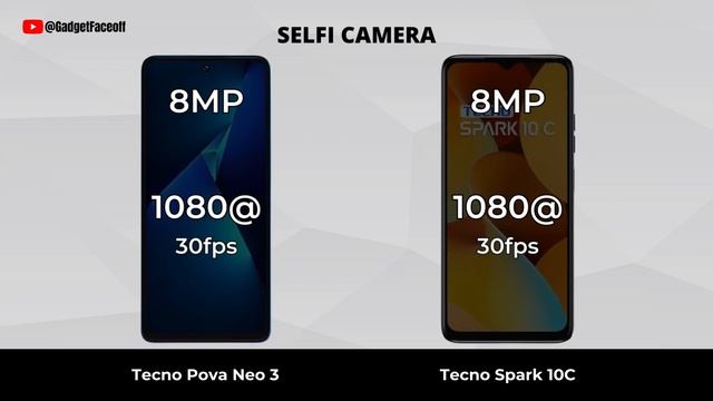 Tecno Pova Neo 3 Vs Tecno Spark 10C