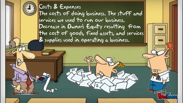 Accounting Equation смотреть онлайн