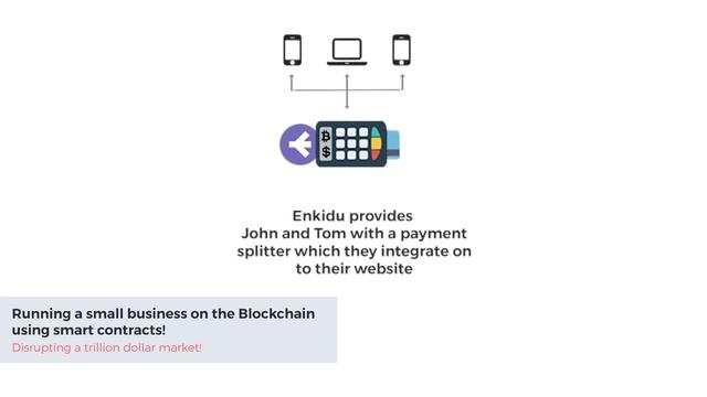 Enkidu - деловое сотрудничество по всему миру смотреть онлайн
