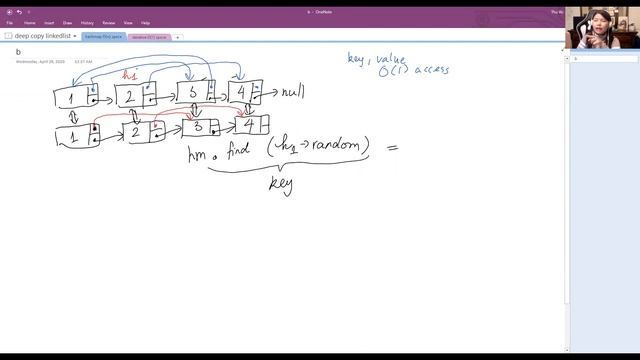 Copy Danh Sách Với Con Trỏ Ngẫu Nhiên (Copy List with Random Pointer) LeetCode смотреть онлайн