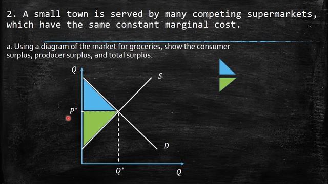 Chapter 15. Monopoly. Principles of Economics. Exercises 1-6. смотреть онлайн