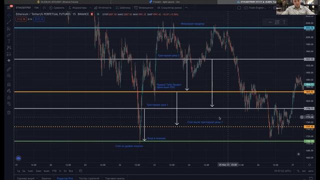 Обновление торговой системы Trade-BM.ai смотреть онлайн