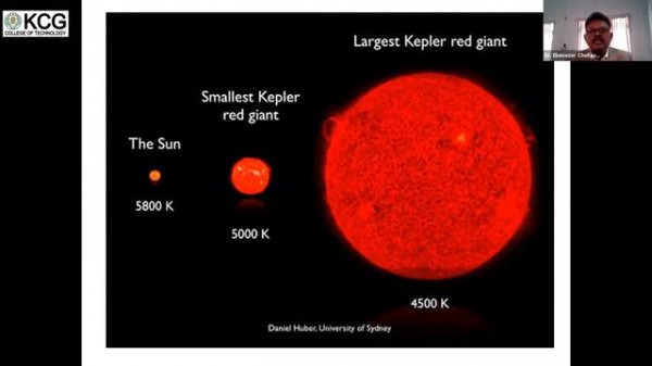 Webinar - Mysteries of the Universe Known or Unknown - Department of S&H - KCG College of Technolog