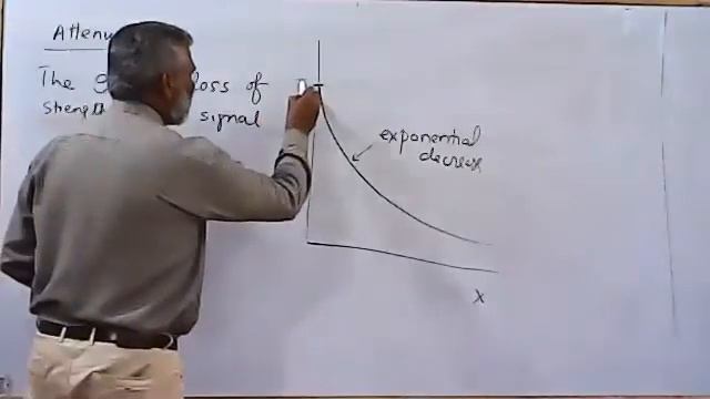 10/08 MON PHYSICS A2 смотреть онлайн