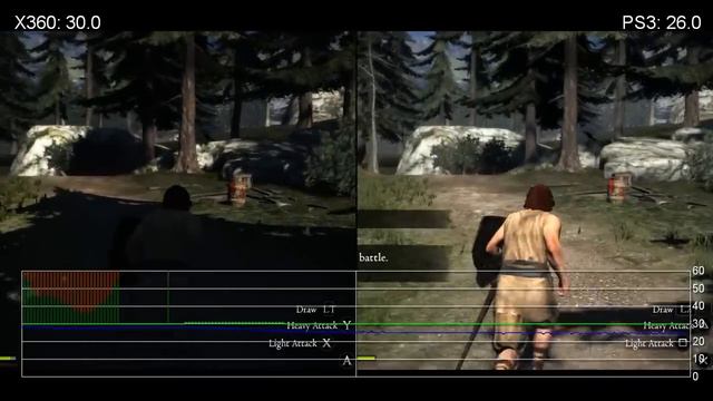 Dragon's Dogma: PS3/360 Traversal Frame-Rate Analysis смотреть онлайн
