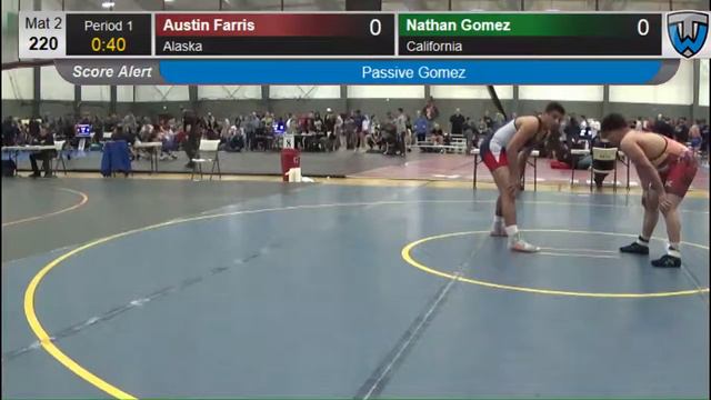 880 Junior 220 Mat 2 Austin Farris Alaska Nathan Gomez California 2116057009 смотреть онлайн
