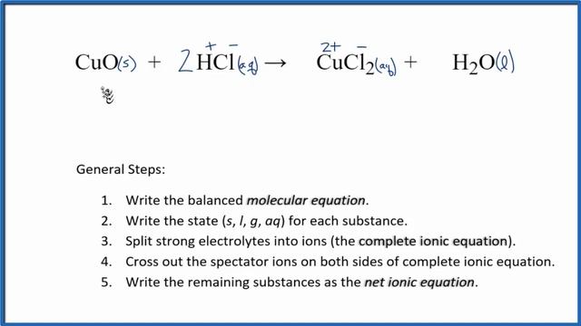 How to Write the Net Ionic Equation for CuO + HCl = CuCl2 + H2O смотреть онлайн
