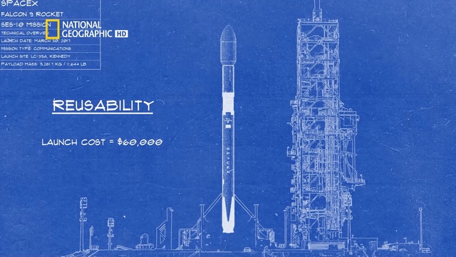 MARS Inside SpaceX [National Geographic 2018 Docum