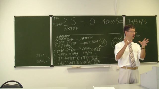 Индивид как субъект международного права смотреть онлайн