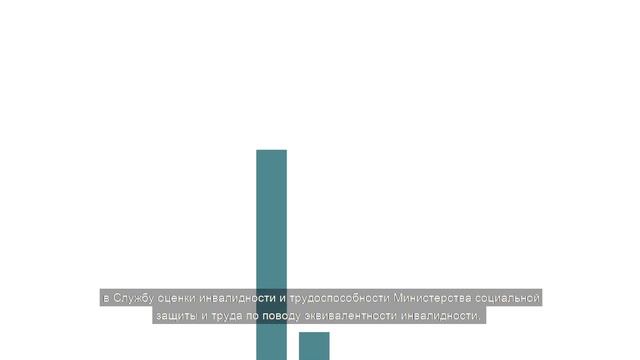 Социальные пенсии смотреть онлайн