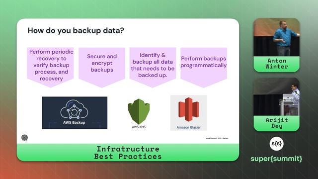 Infrastructure Best Practices: Or Else | super{summit} 2022 смотреть онлайн