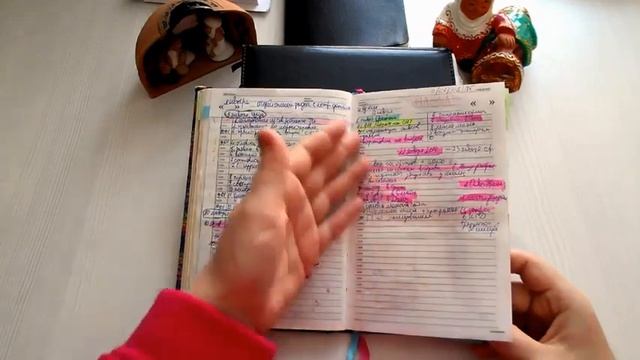 Мой путь планирования. Все заполненные ежедневники смотреть онлайн