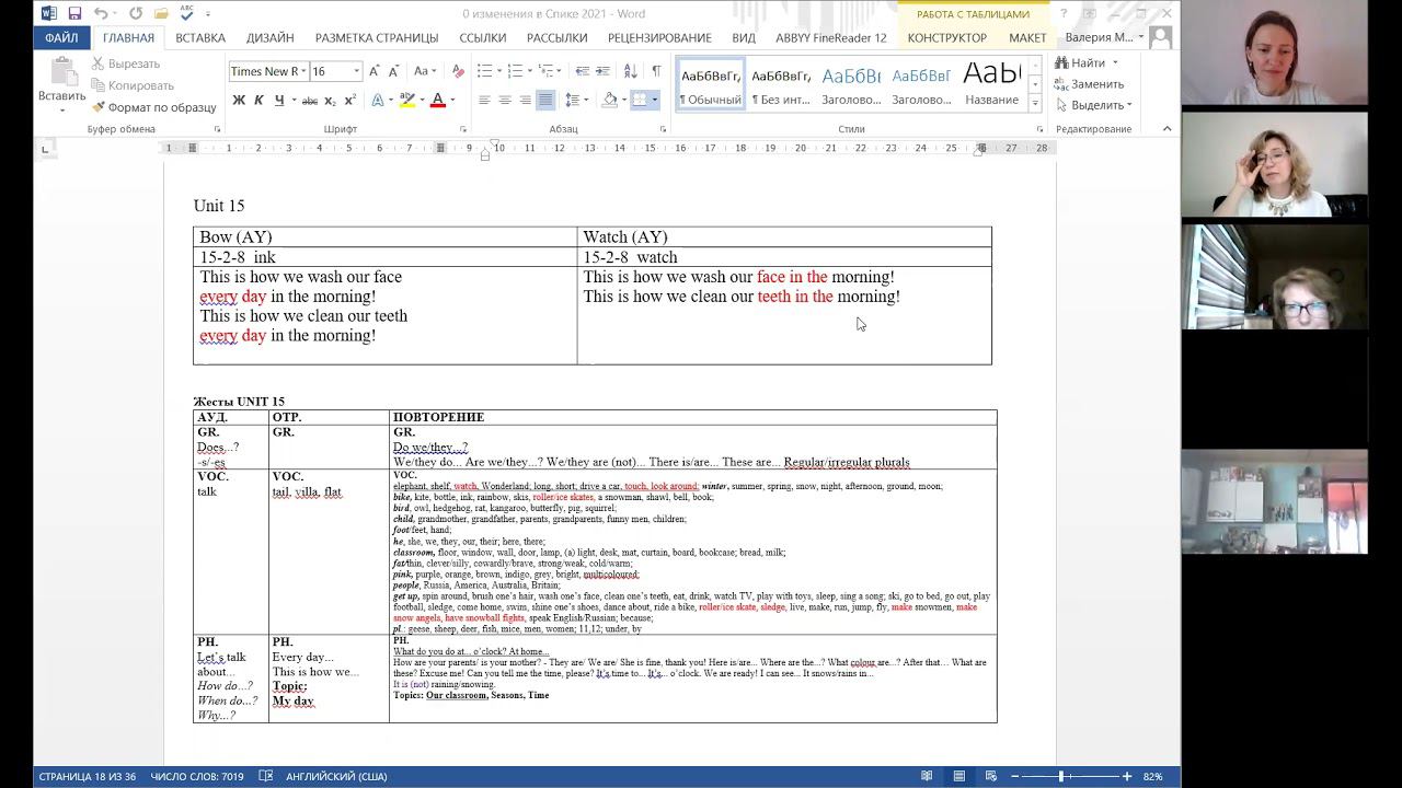 Юнит 15 изменения