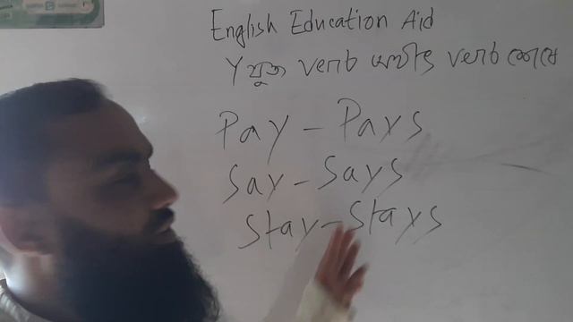 All rules of Verb with last letter Y смотреть онлайн