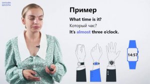 Обозначение времени. Видеоурок 9. Английский язык 4 класс