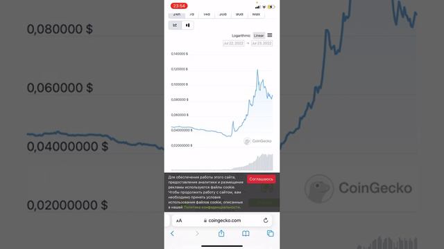 Stepn- мультивселенная безумия. Маленькая победа. Gst растёт, Флор растёт. Кроссовки Stepn смотреть онлайн