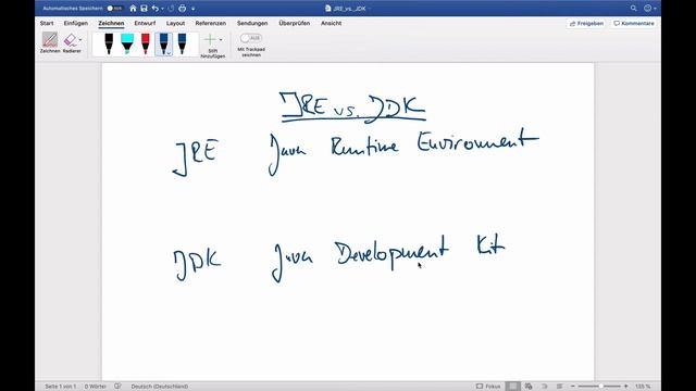 Java - Unterschied zwischen JRE und JDK смотреть онлайн