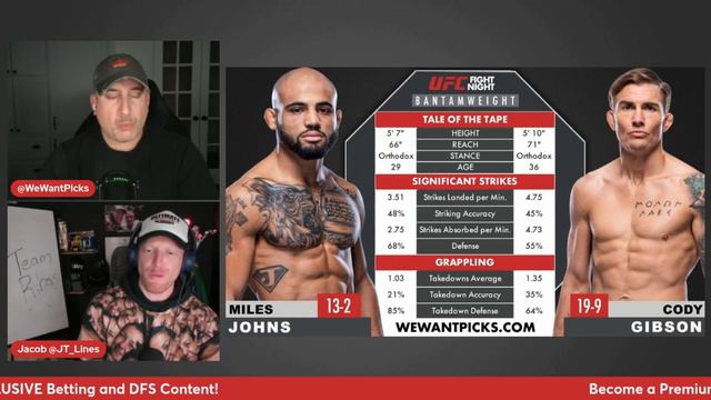 UFC Vegas 89: Miles Johns Vs. Cody Gibson Prediction, Bets & DraftKings