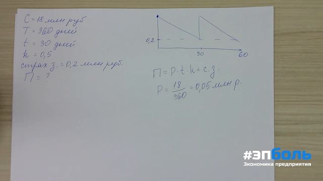 Вода без проблем