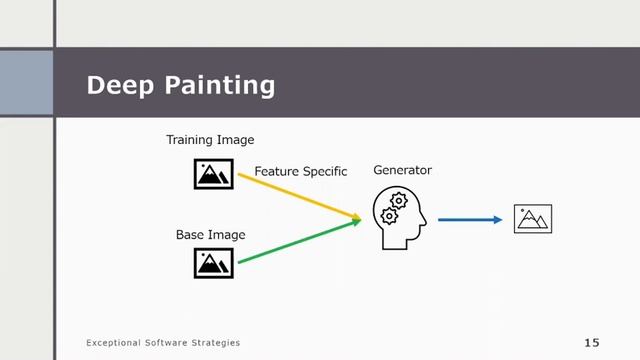 Deep Fakes Part 2 смотреть онлайн
