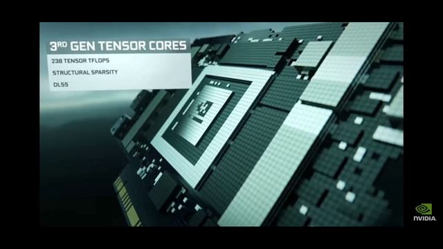 ?Трейлер видеокарты RTX 3080? смотреть онлайн