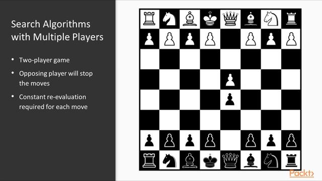 Artificial Intelligence with Python – Heuristic Search :Use Search Algorithms in Games|packtpub.com смотреть онлайн