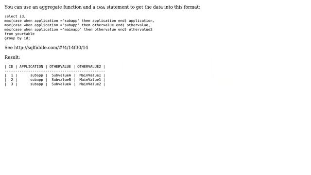 Databases: Query returning data from two rows of a table in a single row (3 Solutions!!) смотреть онлайн