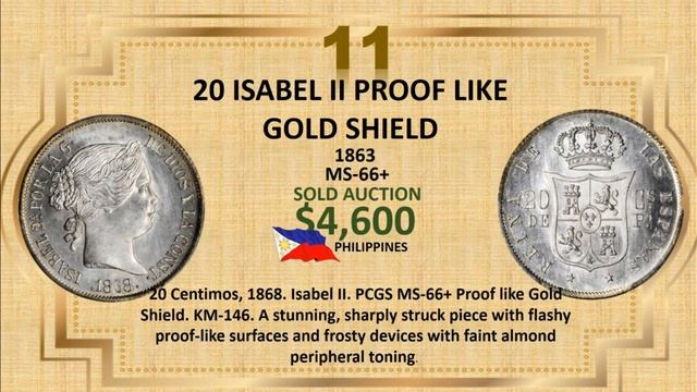 PINAKAMAHAL NA BARYA SA PILIPINAS, THE MOST EXPENSIVE COIN IN THE PHILIPPINES PART 1 смотреть онлайн