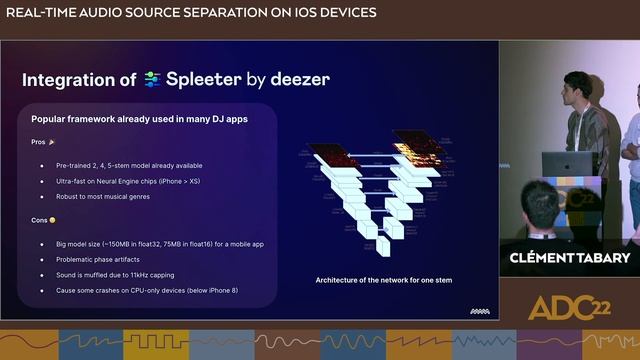 Real-Time Audio Source Separation on iOS Devices - Adrien Ferrigno and Clément Tabary - ADC22 смотреть онлайн
