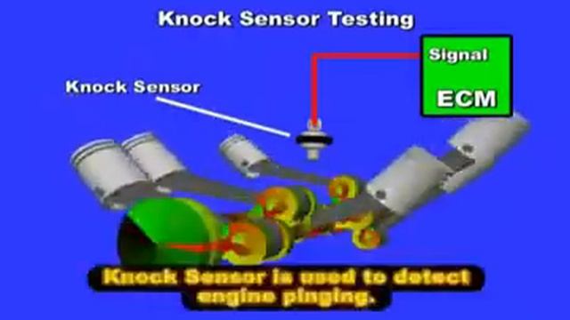 Knock Sensor Sensor, Automotive, Automotive Technology, Knock Sensor, Knock, Engine,