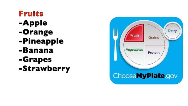 How to Create a Balanced Diet: My Plate! смотреть онлайн