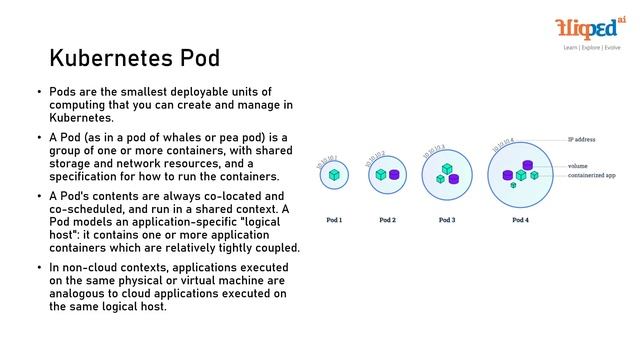 Module 7 Kubernetes Pod | Introduction to Kubernetes | DevOps смотреть онлайн