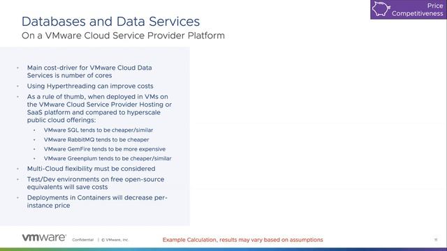 A compelling VMware Modern Apps Cloud for Cloud Providers and Customers смотреть онлайн