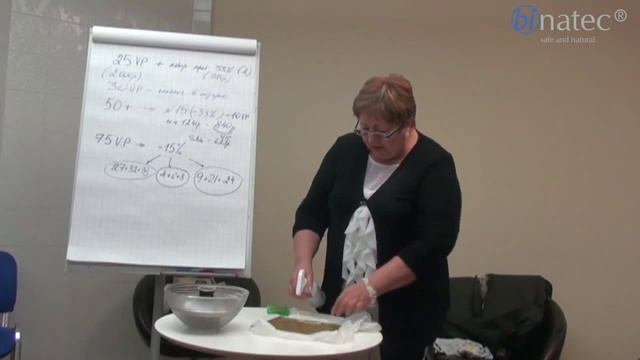 Большая чистка с Binatec׃ чистим кухонную вытяжку смотреть онлайн