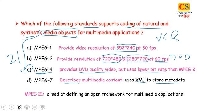 Multimedia mcqs Part 2 DSSSB PGT 2018 смотреть онлайн