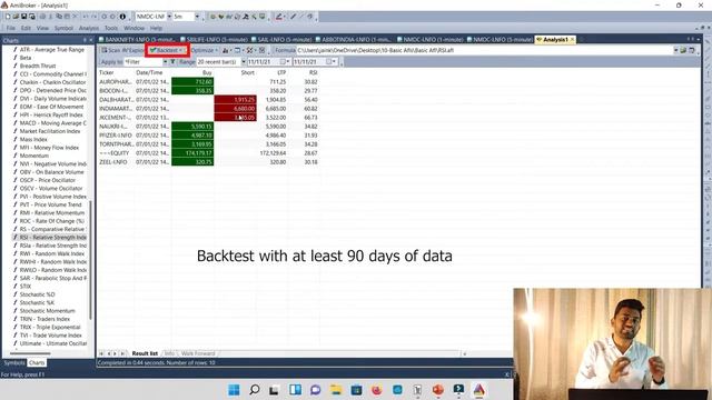 RSI AFL with Target and SL смотреть онлайн
