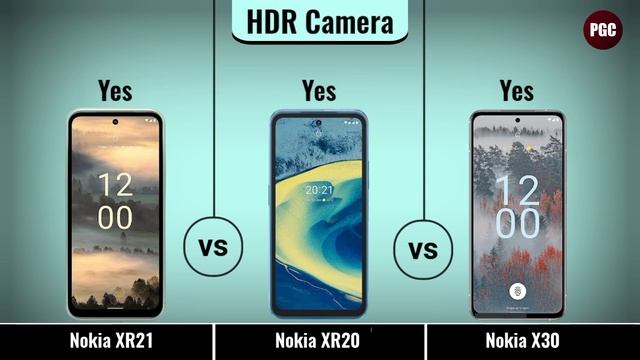 Nokia XR21 Vs Nokia XR20 Vs Nokia X30