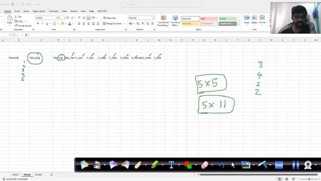 Machine Learning Label Encoder Part-1 смотреть онлайн