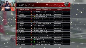 Как заработать 10 000 000 и более в Gran Turismo 6