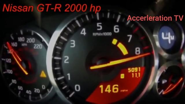 TOP 15 Most Amazing 0-300 km/h Accelerations On Autobahns | Mostly Supercars смотреть онлайн