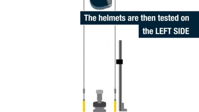 Защитные мотошлемы NITRO. смотреть онлайн