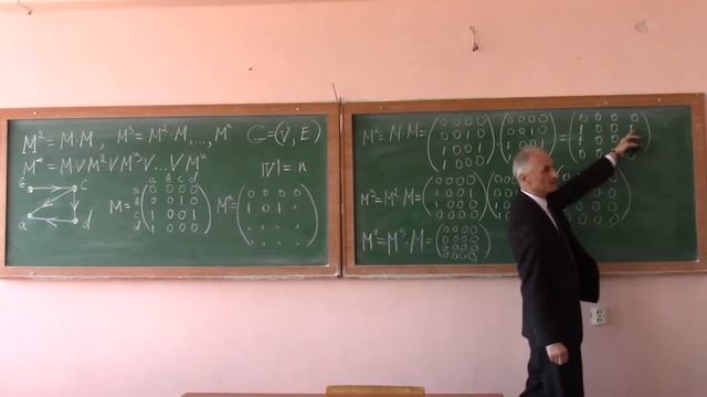 Достижимость в графах смотреть онлайн