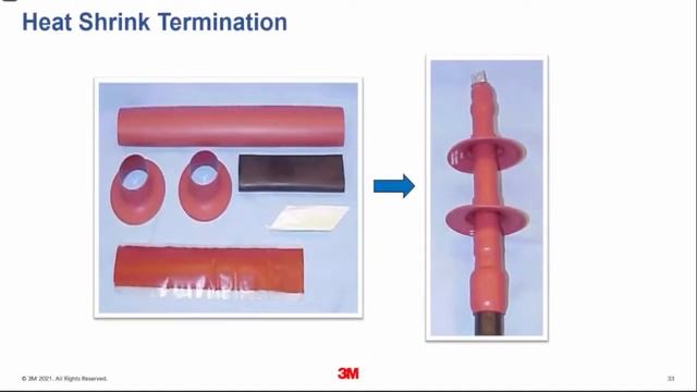 Medium Voltage Cable Splicing and Termination (IIEE Webinar Nov 13, 2021) смотреть онлайн