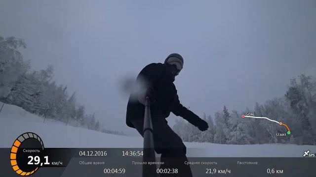 04.12.16 ГЛК "Гора белая" туристическая трасса 1А Burton Ripcord смотреть онлайн