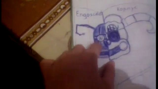 Мои рисунки фнаф#1 смотреть онлайн