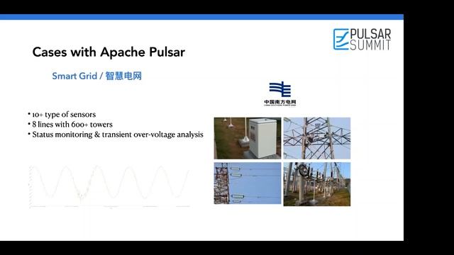 When the Energy Internet meets Apache Pulsar(Mandarin) -- Rui Fu смотреть онлайн