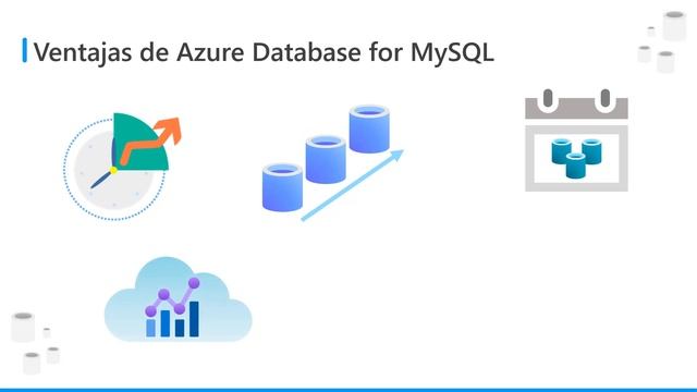 Descripción de Azure Database para PostgreSQL, Azure Database para MariaDB y MySQL смотреть онлайн